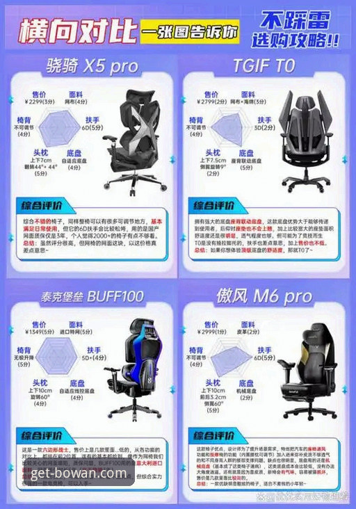 博万官网使用教程哪个好：从新手到高手的完整指南