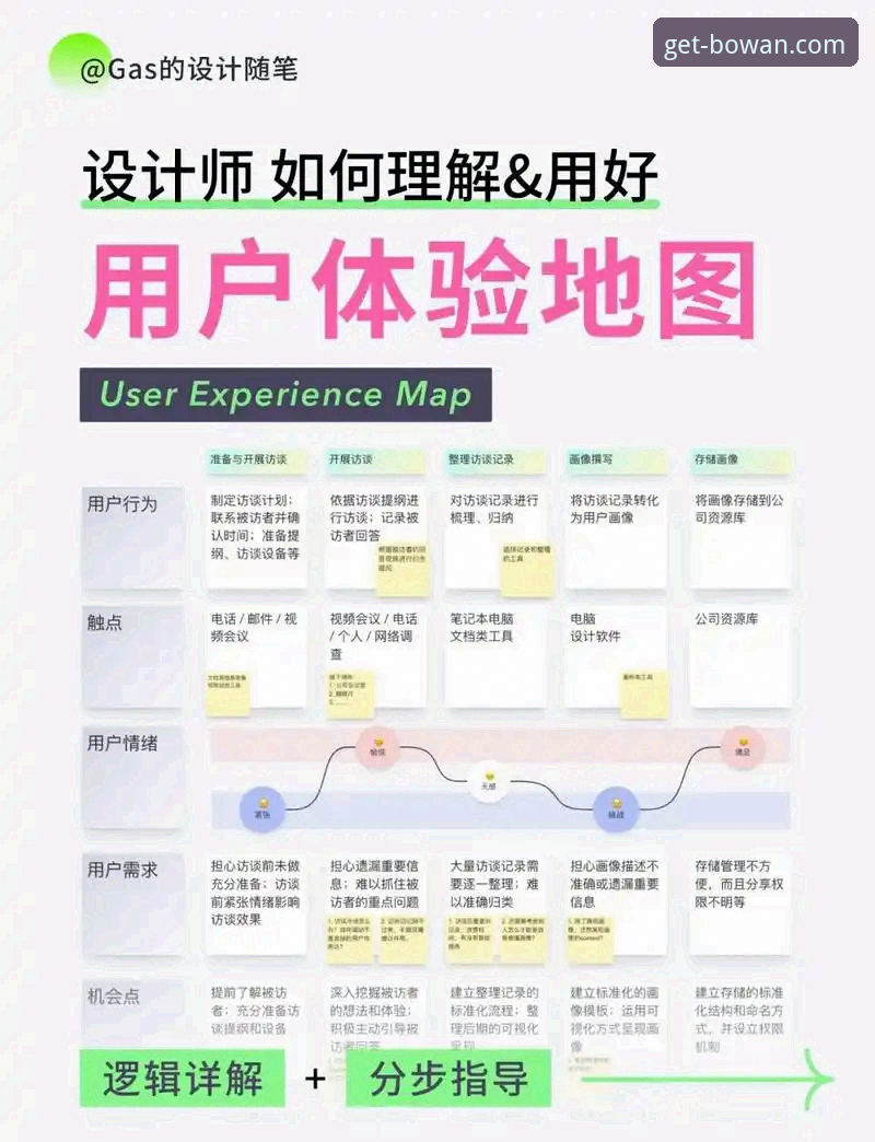 博万娱乐平台深度评测：从入口到使用体验的全方位分析
